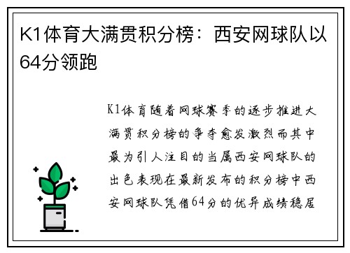 K1体育大满贯积分榜：西安网球队以64分领跑
